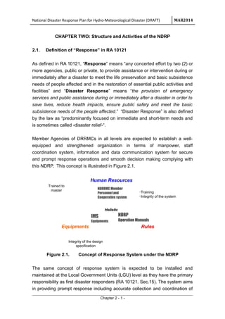 National Disaster Response Plan for Hydro-Meteorological Disaster (DRAFT) MAR2014
CHAPTER TWO: Structure and Activities of the NDRP
2.1. Definition of “Response” in RA 10121
As defined in RA 10121, “Response” means “any concerted effort by two (2) or
more agencies, public or private, to provide assistance or intervention during or
immediately after a disaster to meet the life preservation and basic subsistence
needs of people affected and in the restoration of essential public activities and
facilities” and “Disaster Response” means “the provision of emergency
services and public assistance during or immediately after a disaster in order to
save lives, reduce health impacts, ensure public safety and meet the basic
subsistence needs of the people affected.” “Disaster Response” is also defined
by the law as “predominantly focused on immediate and short-term needs and
is sometimes called -disaster relief-“.
Member Agencies of DRRMCs in all levels are expected to establish a well-
equipped and strengthened organization in terms of manpower, staff
coordination system, information and data communication system for secure
and prompt response operations and smooth decision making complying with
this NDRP. This concept is illustrated in Figure 2.1.
Human Resources
RulesEquipments
HolisticHolistic
Human Resources
RulesEquipments
HolisticHolistic
・Training
・Integrity of the system
Integrity of the design
specification
Trained to
master
IMS
Equipments
NDRP
Operation Manuals
NDRRMC Member
Personnel and
Cooperative system
Figure 2.1. Concept of Response System under the NDRP
The same concept of response system is expected to be installed and
maintained at the Local Government Units (LGU) level as they have the primary
responsibility as first disaster responders (RA 10121. Sec.15). The system aims
in providing prompt response including accurate collection and coordination of
Chapter 2 - 1 -
 