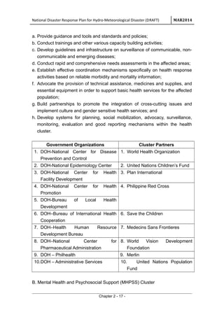 National Disaster Response Plan for Hydro-Meteorological Disaster (DRAFT) MAR2014
a. Provide guidance and tools and standards and policies;
b. Conduct trainings and other various capacity building activities;
c. Develop guidelines and infrastructure on surveillance of communicable, non-
communicable and emerging diseases;
d. Conduct rapid and comprehensive needs assessments in the affected areas;
e. Establish effective coordination mechanisms specifically on health response
activities based on reliable morbidity and mortality information;
f. Advocate the provision of technical assistance, medicines and supplies, and
essential equipment in order to support basic health services for the affected
population;
g. Build partnerships to promote the integration of cross-cutting issues and
implement culture and gender sensitive health services; and
h. Develop systems for planning, social mobilization, advocacy, surveillance,
monitoring, evaluation and good reporting mechanisms within the health
cluster.
Government Organizations Cluster Partners
1. DOH-National Center for Disease
Prevention and Control
1. World Health Organization
2. DOH-National Epidemiology Center 2. United Nations Children’s Fund
3. DOH-National Center for Health
Facility Development
3. Plan International
4. DOH-National Center for Health
Promotion
4. Philippine Red Cross
5. DOH-Bureau of Local Health
Development
6. DOH–Bureau of International Health
Cooperation
6. Save the Children
7. DOH–Health Human Resource
Development Bureau
7. Medecins Sans Frontieres
8. DOH–National Center for
Pharmaceutical Administration
8. World Vision Development
Foundation
9. DOH – Philhealth 9. Merlin
10.DOH – Administrative Services 10. United Nations Population
Fund
B. Mental Health and Psychosocial Support (MHPSS) Cluster
Chapter 2 - 17 -
 