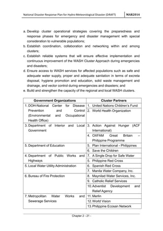 National Disaster Response Plan for Hydro-Meteorological Disaster (DRAFT) MAR2014
a. Develop cluster operational strategies covering the preparedness and
response phases for emergency and disaster management with special
consideration to vulnerable populations;
b. Establish coordination, collaboration and networking within and among
clusters;
c. Establish reliable systems that will ensure effective implementation and
continuous improvement of the WASH Cluster Approach during emergencies
and disasters;
d. Ensure access to WASH services for affected populations such as safe and
adequate water supply, proper and adequate sanitation in terms of excreta
disposal, hygiene promotion and education, solid waste management and
drainage, and vector control during emergencies and disasters; and
e. Build and strengthen the capacity of the regional and local WASH clusters.
Government Organizations Cluster Partners
1. DOH-National Center for Disease
Prevention and Control
(Environmental and Occupational
Health Office)
1. United Nations Children’s Fund
2. World Health Organization
3. Department of Interior and Local
Government
3. Action Against Hunger (ACF
International)
4. OXFAM Great Britain –
Philippine Programme
5. Department of Education 5. Plan International - Philippines
6. Save the Children
4. Department of Public Works and
Highways
7. A Single Drop for Safe Water
5. Philippine Red Cross
5. Local Water Utility Administration 6. Spanish Red Cross
7. Manila Water Company, Inc.
6. Bureau of Fire Protection 8. Maynilad Water Services, Inc.
9. Catholic Relief Services
10.Adventist Development and
Relief Agency
7. Metropolitan Water Works and
Sewerage Services
11. Merlin
12.World Vision
13.Philippine Ecosan Network
Chapter 2 - 21 -
 