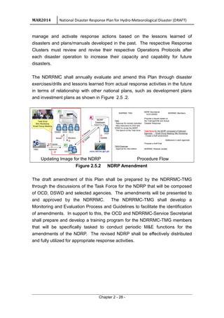 MAR2014 National Disaster Response Plan for Hydro-Meteorological Disaster (DRAFT)
manage and activate response actions based on the lessons learned of
disasters and plans/manuals developed in the past. The respective Response
Clusters must review and revise their respective Operations Protocols after
each disaster operation to increase their capacity and capability for future
disasters.
The NDRRMC shall annually evaluate and amend this Plan through disaster
exercises/drills and lessons learned from actual response activities in the future
in terms of relationship with other national plans, such as development plans
and investment plans as shown in Figure 2.5 .2.
NDRP
Database
Support by JICA
OCD
DSWD DOH DILG ・・・
OCD
Revision
Propose
TWG
① Retrieve
Approval
Update②
④
⑤
⑥
Update
⑦
Issues
Task force
Mini Workshop
Small Group Meeting
DSWD
③
NDRRMC TMG
NDRP Secretariat
OCD-DSWD
NDRRMC Members
Propose a Issues based on
the Training/Drills and Actual
Disaster Response
TMG
- Approval for revision activities
- New instruction to OCD and
DSWD to revise the NDRP
- The launch of the Task force Task force for the NDRP composed of Selected
Agencies → Small Group Meeting/ Mini Workshop
- Create a draft amendment
TMG/Chairman
- Approval for new edition NDRRMC Website Update
Settlement in each agencies
Propose a draft final
Updating Image for the NDRP Procedure Flow
Figure 2.5.2 NDRP Amendment
The draft amendment of this Plan shall be prepared by the NDRRMC-TMG
through the discussions of the Task Force for the NDRP that will be composed
of OCD, DSWD and selected agencies. The amendments will be presented to
and approved by the NDRRMC. The NDRRMC-TMG shall develop a
Monitoring and Evaluation Process and Guidelines to facilitate the identification
of amendments. In support to this, the OCD and NDRRMC-Service Secretariat
shall prepare and develop a training program for the NDRRMC-TMG members
that will be specifically tasked to conduct periodic M&E functions for the
amendments of the NDRP. The revised NDRP shall be effectively distributed
and fully utilized for appropriate response activities.
Chapter 2 - 28 -
 
