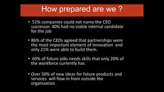 ConnectIn Singapore 2014: Adapt to Survive- Dr Tanvi Gautam, Feon Ang ...