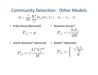 Community	
  Detec'on:	
  	
  Other	
  Models	
  
•  Erdos-­‐Renyi	
  (Bernoulli)	
   •  Newman-­‐Girvan*	
  
•  Leicht-­‐Newman*	
  (directed)	
   •  Barber*	
  (bipar'te)	
  
 