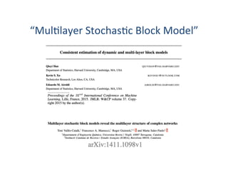 “Mul'layer	
  Stochas'c	
  Block	
  Model”	
  
 