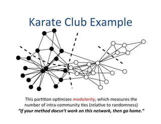 Karate	
  Club	
  Example	
  
This	
  par''on	
  op'mizes	
  modularity,	
  which	
  measures	
  the	
  
number	
  of	
  intra-­‐community	
  'es	
  (rela've	
  to	
  randomness)	
  
“If	
  your	
  method	
  doesn’t	
  work	
  on	
  this	
  network,	
  then	
  go	
  home.”	
  
 