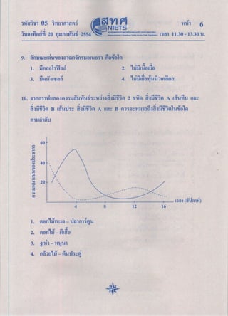 05 e