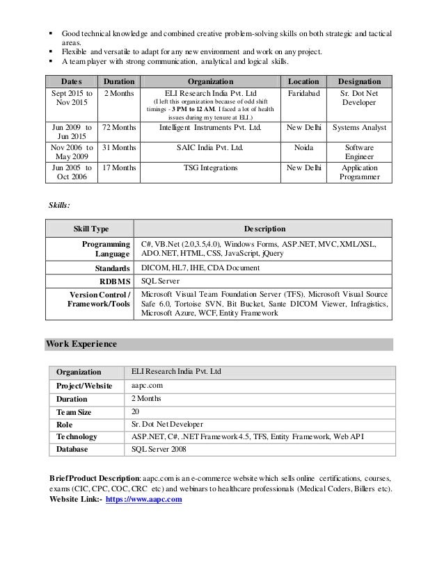 exle of experience in resume resume exle relevant experience 28 images 100 exle of experience in resume resume exle relevant experience 28 images 100
