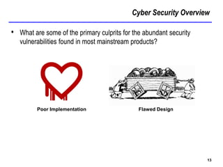 Cyber Security Overview
13
• What are some of the primary culprits for the abundant security
vulnerabilities found in most mainstream products?
Poor Implementation Flawed Design
 
