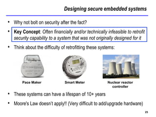 Designing secure embedded systems
25
• Why not bolt on security after the fact?
• Key Concept: Often financially and/or technically infeasible to retrofit
security capability to a system that was not originally designed for it
• Think about the difficulty of retrofitting these systems:
• These systems can have a lifespan of 10+ years
• Moore's Law doesn’t apply!! (Very difficult to add/upgrade hardware)
Pace Maker Smart Meter Nuclear reactor
controller
 