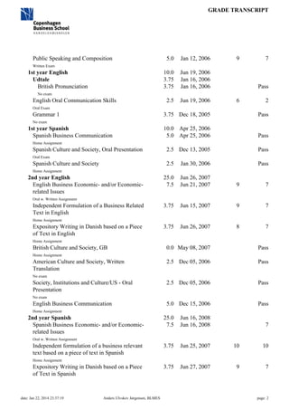 BA grade transcript | PDF
