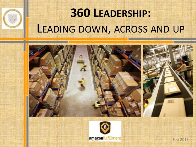 power point 360