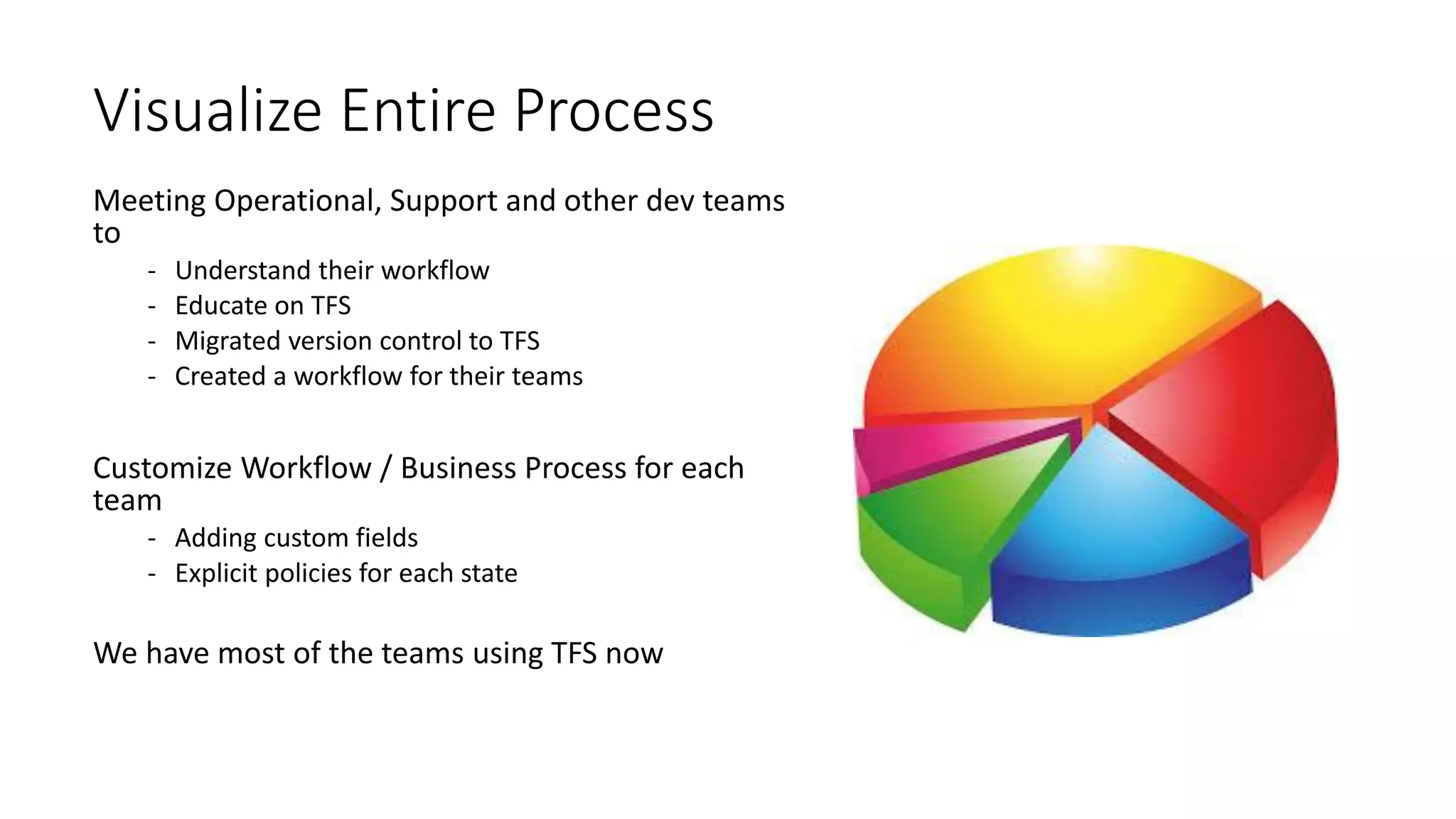 Visualize Entire Process
Meeting Operational, Support and other dev teams
to
- Understand their workflow
- Educate on TFS
- Migrated version control to TFS
- Created a workflow for their teams
Customize Workflow / Business Process for each
team
- Adding custom fields
- Explicit policies for each state
We have most of the teams using TFS now
 