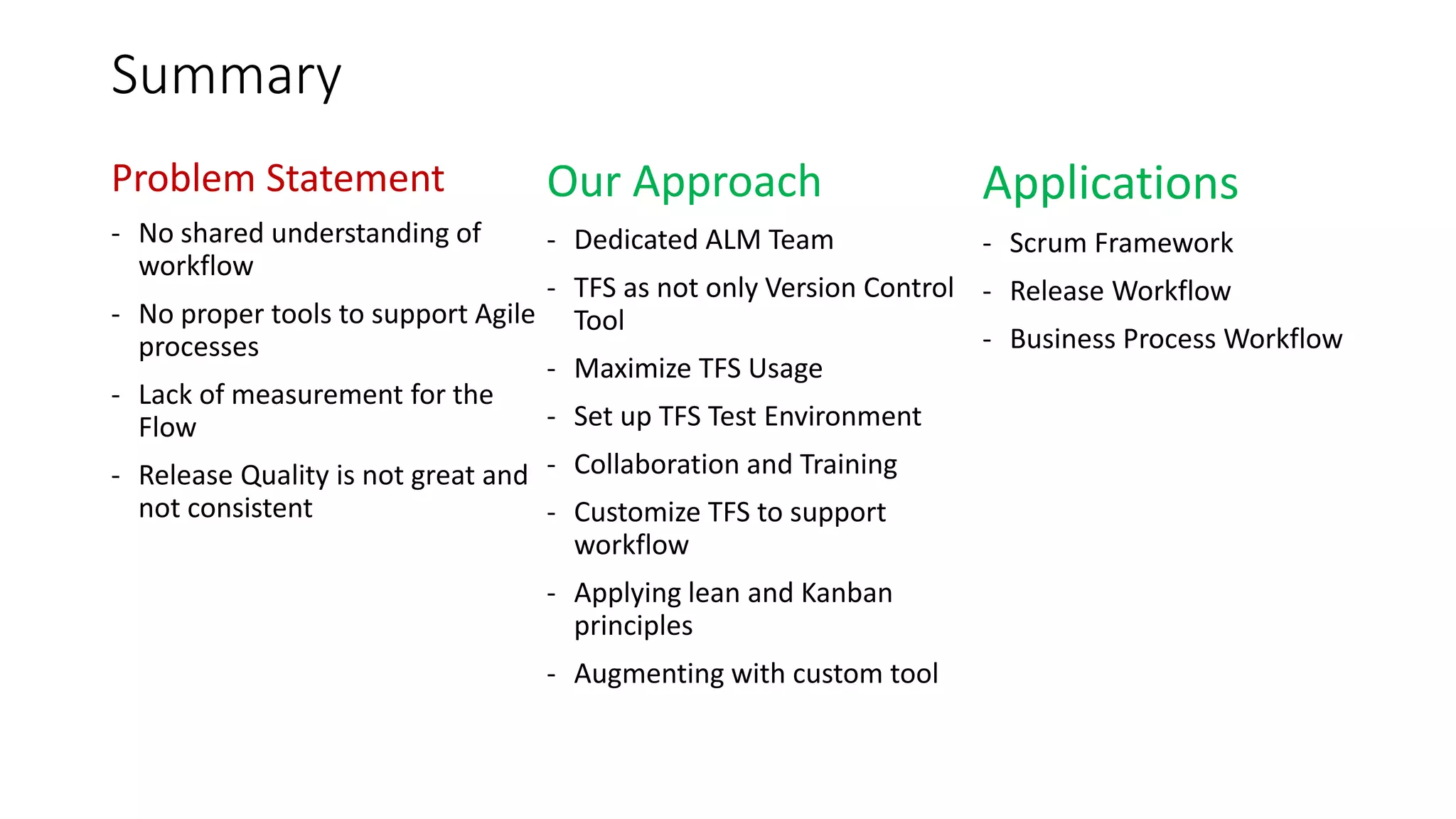 Summary
Problem Statement
- No shared understanding of
workflow
- No proper tools to support Agile
processes
- Lack of measurement for the
Flow
- Release Quality is not great and
not consistent
Our Approach
- Dedicated ALM Team
- TFS as not only Version Control
Tool
- Maximize TFS Usage
- Set up TFS Test Environment
- Collaboration and Training
- Customize TFS to support
workflow
- Applying lean and Kanban
principles
- Augmenting with custom tool
Applications
- Scrum Framework
- Release Workflow
- Business Process Workflow
 