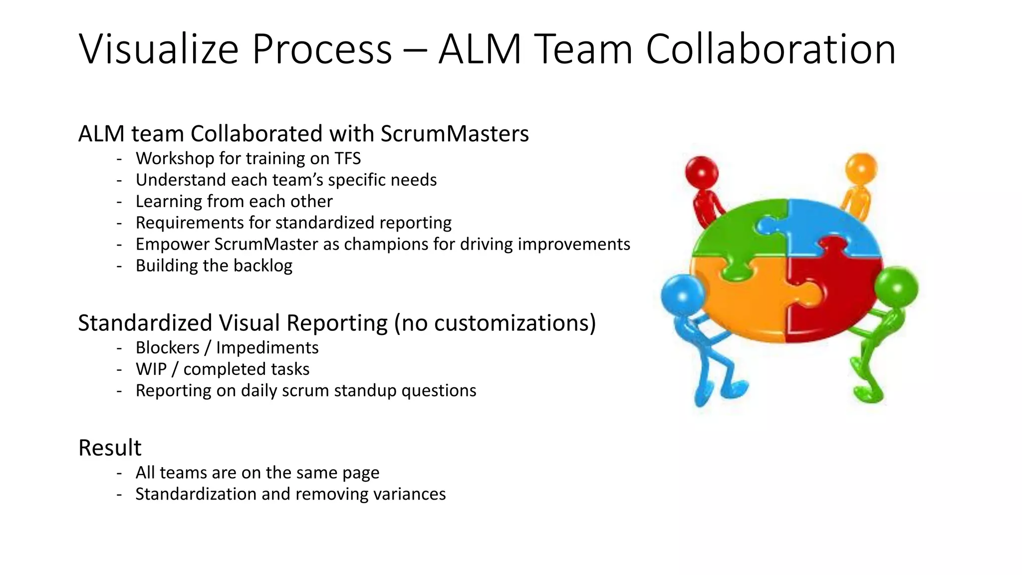 Visualize Process – ALM Team Collaboration
ALM team Collaborated with ScrumMasters
- Workshop for training on TFS
- Understand each team’s specific needs
- Learning from each other
- Requirements for standardized reporting
- Empower ScrumMaster as champions for driving improvements
- Building the backlog
Standardized Visual Reporting (no customizations)
- Blockers / Impediments
- WIP / completed tasks
- Reporting on daily scrum standup questions
Result
- All teams are on the same page
- Standardization and removing variances
 
