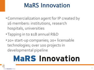 •Commercialization agent for IP created by
16 members: institutions, research
hospitals, universities
•Tapping in to $1B annual R&D
•20+ start-up companies; 20+ licensable
technologies; over 100 projects in
developmental pipeline
17
MaRS Innovation
 