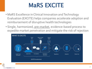 MaRS EXCITE
• MaRS Excellence in Clinical Innovation andTechnology
Evaluation (EXCITE) helps companies accelerate adoption and
reimbursement of disruptive health technologies
• Single, harmonized, pre-market, evidence-based process to
expedite market penetration and mitigate the risk of rejection
18
 