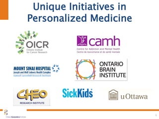 Unique Initiatives in
Personalized Medicine
6
 