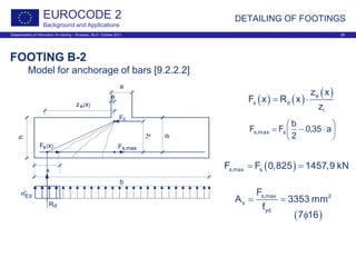 Dissemination of information for training – Brussels, 20-21 October 2011 28
EUROCODE 2
Background and Applications
DETAILING OF FOOTINGS
FOOTING B-2
Model for anchorage of bars [9.2.2.2]
( ) ( )
( )e
s d
i
z x
F x R x
z
= ⋅






⋅−= a35,0
2
b
FF smax,s
( )s,max sF F 0,825 1457,9 kN= =
( )7 16φ
s,max 2
s
yd
F
A 3353 mm
f
= =
 