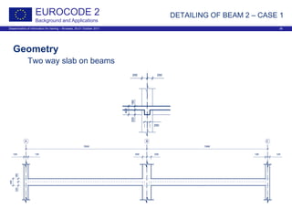 Dissemination of information for training – Brussels, 20-21 October 2011 36
EUROCODE 2
Background and Applications
Geometry
Two way slab on beams
DETAILING OF BEAM 2 – CASE 1
 