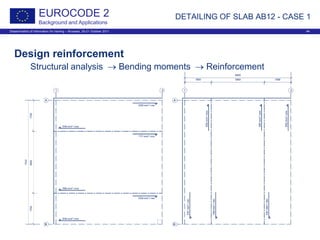 Dissemination of information for training – Brussels, 20-21 October 2011 44
EUROCODE 2
Background and Applications
Design reinforcement
Structural analysis → Bending moments → Reinforcement
DETAILING OF SLAB AB12 - CASE 1
 