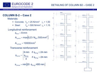 Dissemination of information for training – Brussels, 20-21 October 2011 47
EUROCODE 2
Background and Applications
DETAILING OF COLUMN B2 – CASE 2
COLUMN B-2 – Case 2
Materials:
 Concrete: fck = 25 N/mm2 γc = 1,50
 Steel: fyk = 500 N/mm2 γs = 1,15
mm8min =φ
Longitudinal reinforcement
Transverse reinforcement
2
max,s mm10000A =
[ ]2
Edmin,s mm500;N23,0maxA ⋅=




>φ
φ
≤φ
=φ
mm24if
4
mm24ifmm6
long
long
long
min,t
[ ]mm400;20mins longmax,t φ⋅=
 