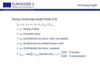 Dissemination of information for training – Brussels, 20-21 October 2011 8
EUROCODE 2
Background and Applications
Anchorage length
Design anchorage length [Table 8.2]
 α1: Shape of bars
 α2: Concrete cover
 α3: Confinement by transv. reinf. not welded
 α4: Confinement by welded transv. reinf.
 α5: Confinement by transv. pressure

min,brqd,b54321bd lll ≥⋅α⋅α⋅α⋅α⋅α=
[ ]



=α∋φ⋅α=
ncompressioif60,0
tensionif30,0
mm100;10;lmaxl rqd,bmin,b
 