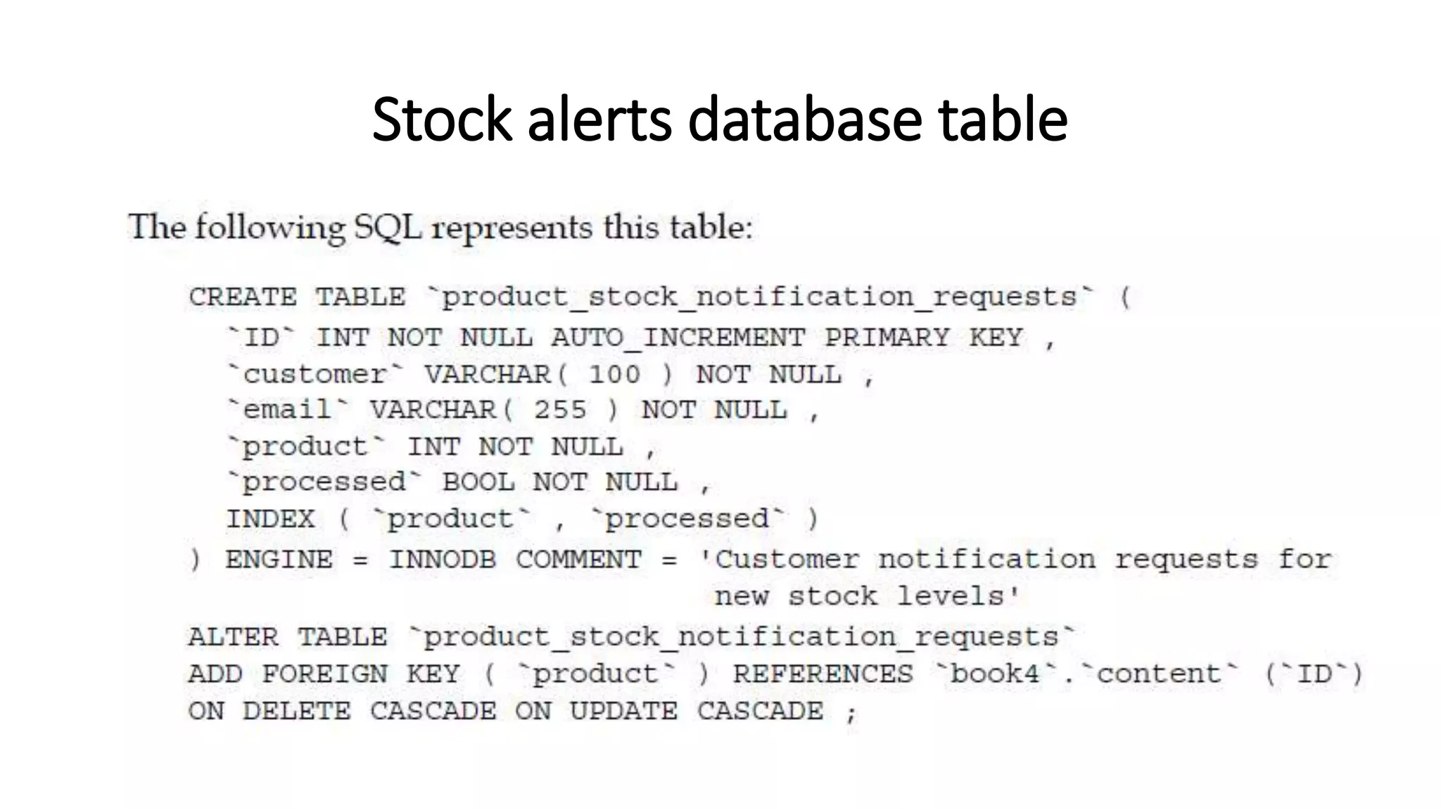 Stock alerts database table
 