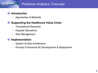 Predictive Analytics in Healthcare | PPT
