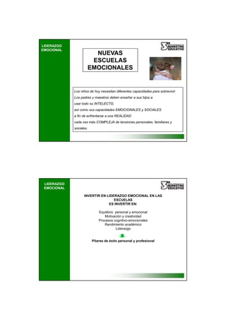 25/02/2013




LIDERAZGO
EMOCIONAL
                           NUEVAS
                          ESCUELAS


            1
                         EMOCIONALES


             Los niños de hoy necesitan diferentes capacidades para sobrevivir.
             Los padres y maestros deben enseñar a sus hijos a
             usar todo su INTELECTO,
             así como sus capacidades EMOCIONALES y SOCIALES
             a fin de enfrentarse a una REALIDAD
             cada vez más COMPLEJA de tensiones personales, familiares y
             sociales.




 LIDERAZGO
 EMOCIONAL

                   INVERTIR EN LIDERAZGO EMOCIONAL EN LAS
                                   ESCUELAS




            1
                                ES INVERTIR EN:

                              Equilibrio personal y emocional
                                  Motivación y creatividad
                              Procesos cognitivo-emocionales
                                 Rendimiento académico
                                         Liderazgo


                          Pilares de éxito personal y profesional




                                                                                          7
 