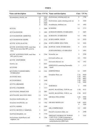 Copyright © United Nations, 2009. All rights reserved
                                                     INDEX


Name and description                      Class UN No. Name and description                        Class UN No.

Accumulators, electric, see                 4.3    3292 Acid mixture, nitrating acid, see            8     1796
                                             8     2794
                                             8     2795 Acid mixture, spent, nitrating acid, see     8     1826
                                             8     2800
                                             8     3028 Acraldehyde, inhibited, see                 6.1    1092

ACETAL                                       3     1088 ACRIDINE                                    6.1    2713

ACETALDEHYDE                                 3     1089 ACROLEIN DIMER, STABILIZED                   3     2607

ACETALDEHYDE AMMONIA                         9     1841 ACROLEIN, STABILIZED                        6.1    1092

ACETALDEHYDE OXIME                           3     2332 ACRYLAMIDE, SOLID                           6.1    2074

ACETIC ACID, GLACIAL                         8     2789 ACRYLAMIDE SOLUTION                         6.1    3426

ACETIC ACID SOLUTION, more than              8     2790 ACRYLIC ACID, STABILIZED                     8     2218
 10% but not more than 80% acid, by
 mass                                                     ACRYLONITRILE, STABILIZED                  3     1093

ACETIC ACID SOLUTION, more than              8     2789 Actinolite, see                              9     2590
 80% acid, by mass
                                                          Activated carbon, see                     4.2    1362
ACETIC ANHYDRIDE                             8     1715
                                                          Activated charcoal, see                   4.2    1362
Acetoin, see                                 3     2621
                                                        ADHESIVES containing flammable               3     1133
ACETONE                                      3     1090 liquid

ACETONE CYANOHYDRIN,                        6.1    1541 ADIPONITRILE                                6.1    2205
 STABILIZED
                                                          Aeroplane flares, see                     1.1G   0420
ACETONE OILS                                 3     1091                                             1.2G   0421
                                                                                                    1.3G   0093
ACETONITRILE                                 3     1648                                             1.4G   0403
                                                                                                    1.4S   0404
ACETYL BROMIDE                               8     1716
                                                          AEROSOLS                                   2     1950
ACETYL CHLORIDE                              3     1717
                                                          AGENT, BLASTING, TYPE B, see              1.5D   0331
ACETYLENE, DISSOLVED                        2.1    1001
                                                          AGENT, BLASTING, TYPE E, see              1.5D   0332
ACETYLENE, SOLVENT FREE                     2.1    3374
                                                          AIR BAG INFLATORS                         1.4G   0503
Acetylene tetrabromide, see                 6.1    2504                                               9    3268

Acetylene tetrachloride, see                6.1    1702 AIR BAG MODULES                             1.4G   0503
                                                                                                      9    3268
ACETYL IODIDE                                8     1898
                                                          AIR, COMPRESSED                           2.2    1002
ACETYL METHYL CARBINOL                       3     2621
                                                          Aircraft evacuation slides, see            9     2990
Acid butyl phosphate, see                    8     1718
                                                          AIRCRAFT HYDRAULIC POWER                   3     3165
Acid mixture, hydrofluoric and               8     1786    UNIT FUEL TANK (containing a
 sulphuric, see                                            mixture of anhydrous hydrazine and
                                                           methylhydrazine) (M86 fuel)

                                                      - 366 -
 