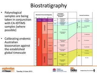 Biostratigraphy
• Palynological
samples are being
taken in conjunction
with CA-IDTIMS
samples (where
possible)
• Calibrating endemic
Australian
biozonation against
the established
global timescale
 