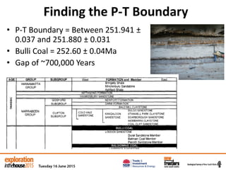 Finding the P-T Boundary
• P-T Boundary = Between 251.941 ±
0.037 and 251.880 ± 0.031
• Bulli Coal = 252.60 ± 0.04Ma
• Gap of ~700,000 Years
 