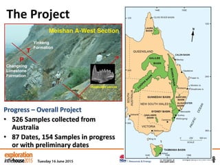 The Project
Progress – Overall Project
• 526 Samples collected from
Australia
• 87 Dates, 154 Samples in progress
or with preliminary dates
 