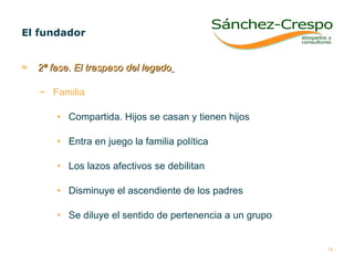 2ª fase. El traspaso del legado   Familia  Compartida. Hijos se casan y tienen hijos Entra en juego la familia política Los lazos afectivos se debilitan Disminuye el ascendiente de los padres Se diluye el sentido de pertenencia a un grupo  El fundador  