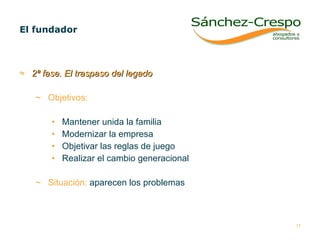 2ª fase. El traspaso del legado Objetivos: Mantener unida la familia Modernizar la empresa Objetivar las reglas de juego Realizar el cambio generacional Situación:   aparecen los problemas El fundador  