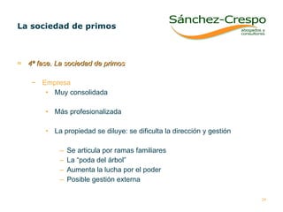 4ª fase. La sociedad de primos   Empresa Muy consolidada Más profesionalizada La propiedad se diluye: se dificulta la dirección y gestión Se articula por ramas familiares La “poda del árbol” Aumenta la lucha por el poder Posible gestión externa La sociedad de primos  