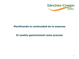 Planificando la continuidad de la empresa El cambio generacional como proceso 