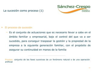 La sucesión como proceso (1) El proceso de sucesión   Es el conjunto de actuaciones que   es necesario llevar a cabo en el ámbito familiar y empresarial, bajo el control del que va a ser sucedido, para conseguir traspasar la gestión y la propiedad de la empresa a la siguiente generación familiar, con el propósito de asegurar su continuidad en manos de la familia Proceso:  conjunto de las fases sucesivas de un fenómeno natural o de una operación artificial 
