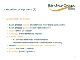 La sucesión como proceso (3) Características del proceso Es un proceso   natural:   empezamos a morir el día que nacemos Es un proceso   gradual:   no debe ser un suceso Largo:  formar un sucesor Complejo:  armonizar familia-empresa Cuando hacerlo:   El fundador está en su mejor momento  Mantiene ascendiente sobre la familia (tiene autoridad) Método:  comunicación, comunicación, comunicación Forma:  mediante consenso Estrategia:  ganador-ganador  