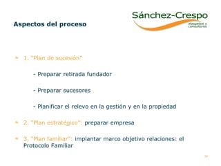 Aspectos del proceso 1. “Plan de sucesión” - Preparar retirada fundador - Preparar sucesores  - Planificar el relevo en la gestión y en la propiedad 2. “Plan estratégico”:   preparar empresa 3. “Plan familiar”:   implantar marco objetivo relaciones: el Protocolo Familiar  