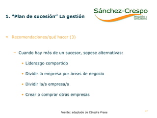 1. “Plan de sucesión” La gestión   Recomendaciones/qué hacer (3) Cuando hay más de un sucesor, sopese alternativas: Liderazgo compartido Dividir la empresa por áreas de negocio Dividir la/s empresa/s Crear o comprar otras empresas Fuente: adaptado de Cátedra Prasa 