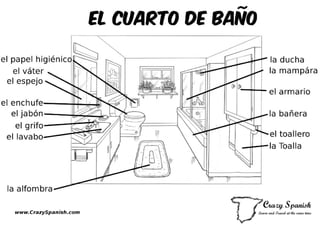 El cuarto de baño - Spanish bathroom vocabulary