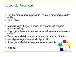 Ciclo de Geração Um Elemento gera o próximo, como a mãe gera e nutre o filho; Ciclo Shen; Madeira gera Fogo - a madeira é combustível para acender o fogo. Fogo gera Terra - a queimada transforma a madeira em cinzas. Terra gera Metal - na terra se encontram os minérios. Metal gera Água - vapor de água, etc. Água gera Madeira - a água irriga as plantas; Ying Qi 