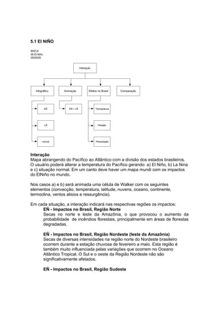 5.1 El NIÑO

MACA
05 El Niño
05/05/05


                                    Intereção




    Infográfico        Animação            Efeitos no Brasil    Comparação




             EÑ           EÑ + LÑ               Temepratura




             LÑ                                   Pressão




         normal                                  Precipitação




Interação
Mapa abrangendo do Pacífico ao Atlântico com a divisão dos estados brasileiros.
O usuário poderá alterar a temperatura do Pacífico gerando: a) El Niño, b) La Nina
e c) situação normal. Em um canto deve haver um mapa mundi com os impactos
do ElNiño no mundo.

Nos casos a) e b) será animada uma célula de Walker com os seguintes
elementos (convecção, temperatura, latitude, nuvens, oceano, continente,
termoclina, ventos alisios e ressurgência).

Em cada situação, a interação indicará nas respectivas regiões os impactos:
     EÑ - Impactos no Brasil, Região Norte
     Secas no norte e leste da Amazônia, o que provocou o aumento da
     probabilidade de incêndios florestais, principalmente em áreas de florestas
     degradadas.

             EÑ - Impactos no Brasil, Região Nordeste (leste da Amazônia)
             Secas de diversas intensidades na região norte do Nordeste brasileiro
             ocorrem durante a estação chuvosa de fevereiro a maio. Esta região é
             também muito influenciada pelas variações que ocorrem no Oceano
             Atlântico Tropical. O Sul e o oeste da Região Nordeste não são
             significativamente afetados.

             EÑ - Impactos no Brasil, Região Sudeste
 