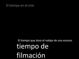 El tiempo en el cine




        El tiempo que dura el rodaje de una escena.

       tiempo de
       filmación
 
