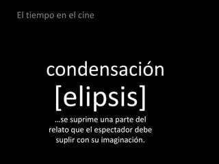 El tiempo en el cine




       condensación
         [elipsis]
          …se suprime una parte del
        relato que el espectador debe
          suplir con su imaginación.
 