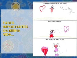 FASES IMPORTANTES DA MINHA VIDA... 