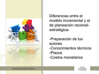 Diferencias entre el
modelo incremental y el
de planeación racional-
estratégica:
-Preparación de los
actores
-Conocimientos técnicos
-Plazos
-Costos monetarios
 