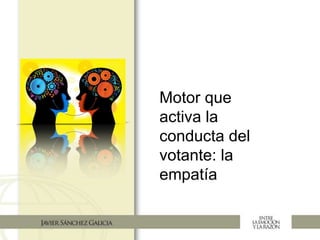 Motor que
activa la
conducta del
votante: la
empatía
 