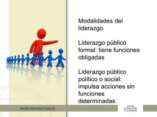 Modalidades del
liderazgo
Liderazgo público
formal: tiene funciones
obligadas
Liderazgo público
político o social:
impulsa acciones sin
funciones
determinadas
 