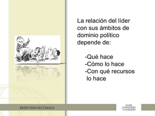 La relación del líder
con sus ámbitos de
dominio político
depende de:
-Qué hace
-Cómo lo hace
-Con qué recursos
lo hace
 